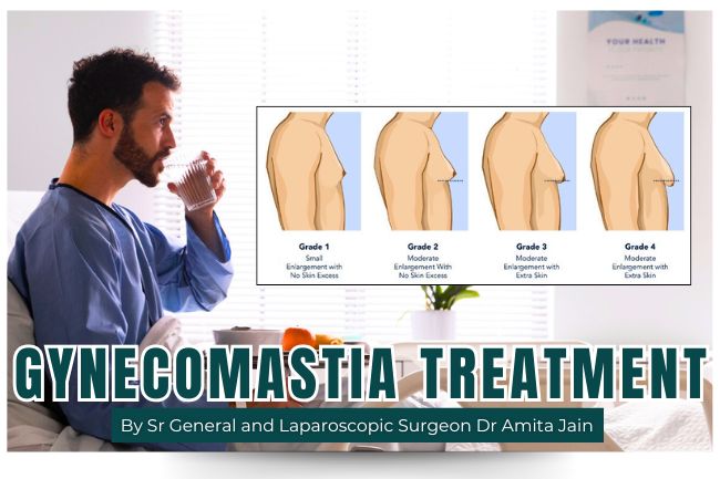 Leading Surgeon for Gynecomastia Dr Amita Jain